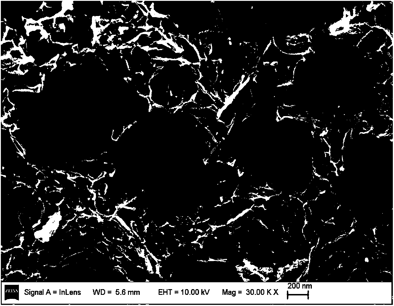 Porous carbon material and preparation method and application thereof