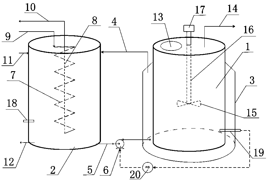 Electrolytic copper foil additive heating insulation system