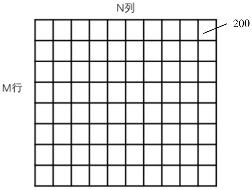 An image processing method and electronic terminal device