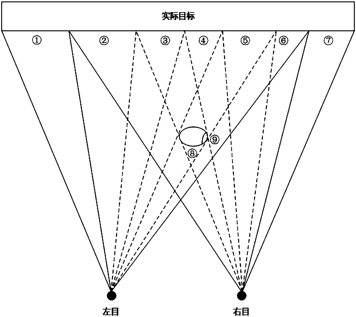 Scaling method of three-dimensional seam engraving in vertical direction