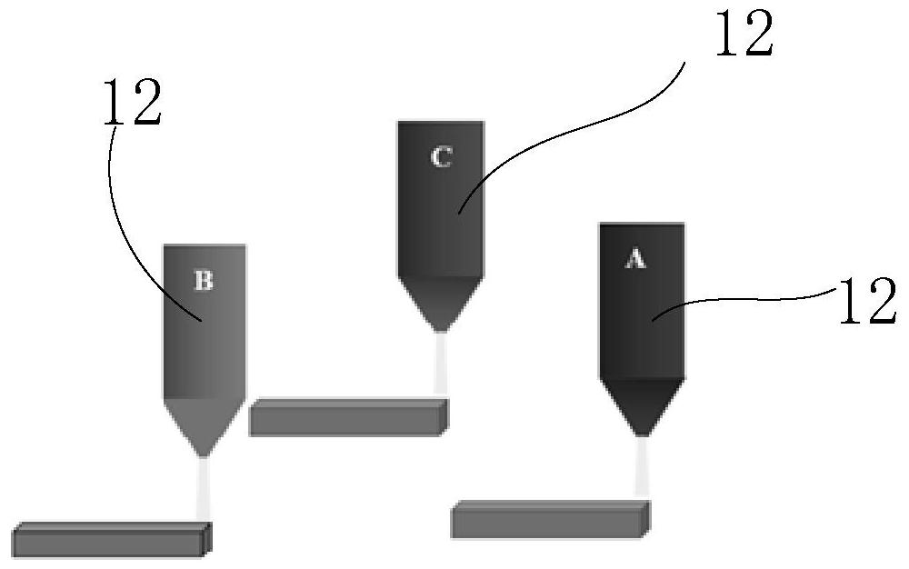 Laser additive manufacturing device and method for manufacturing large metal component