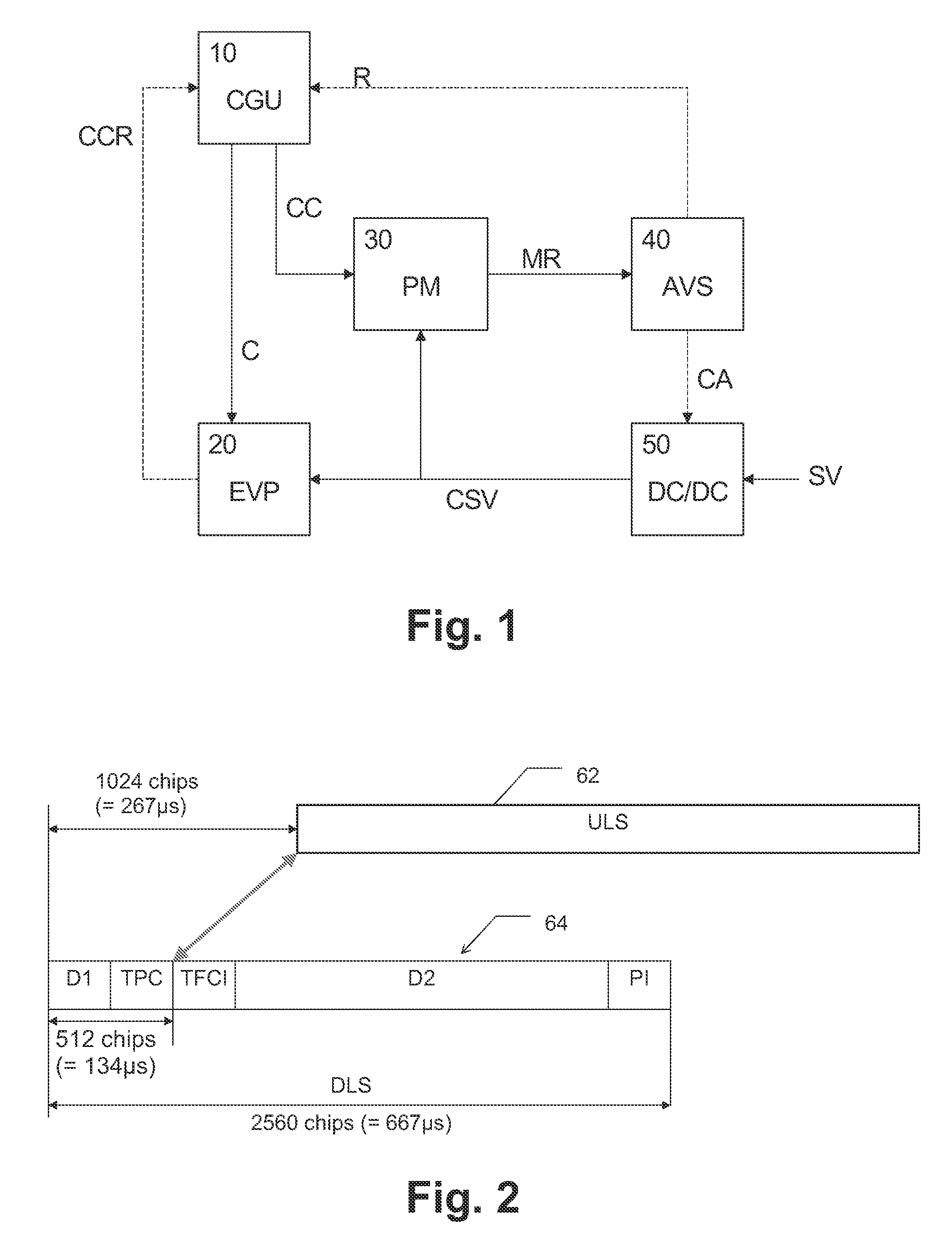 Fast adaptive voltage scaling