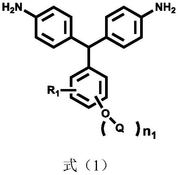 Photosensitive diamine monomer and preparation method thereof, resin containing photosensitive diamine monomer, and photosensitive resin composition