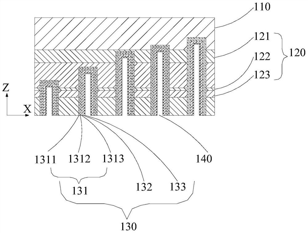 Semiconductor device and manufacturing method thereof