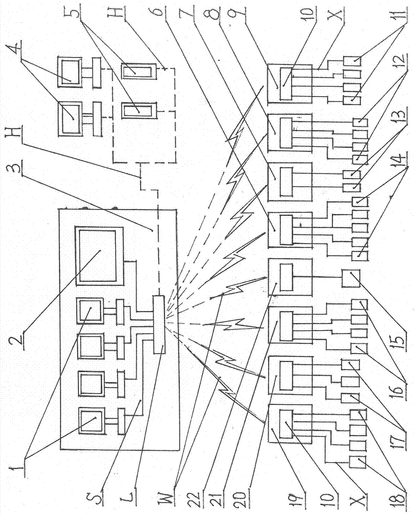 Remote control method for straw fermentation biogas production