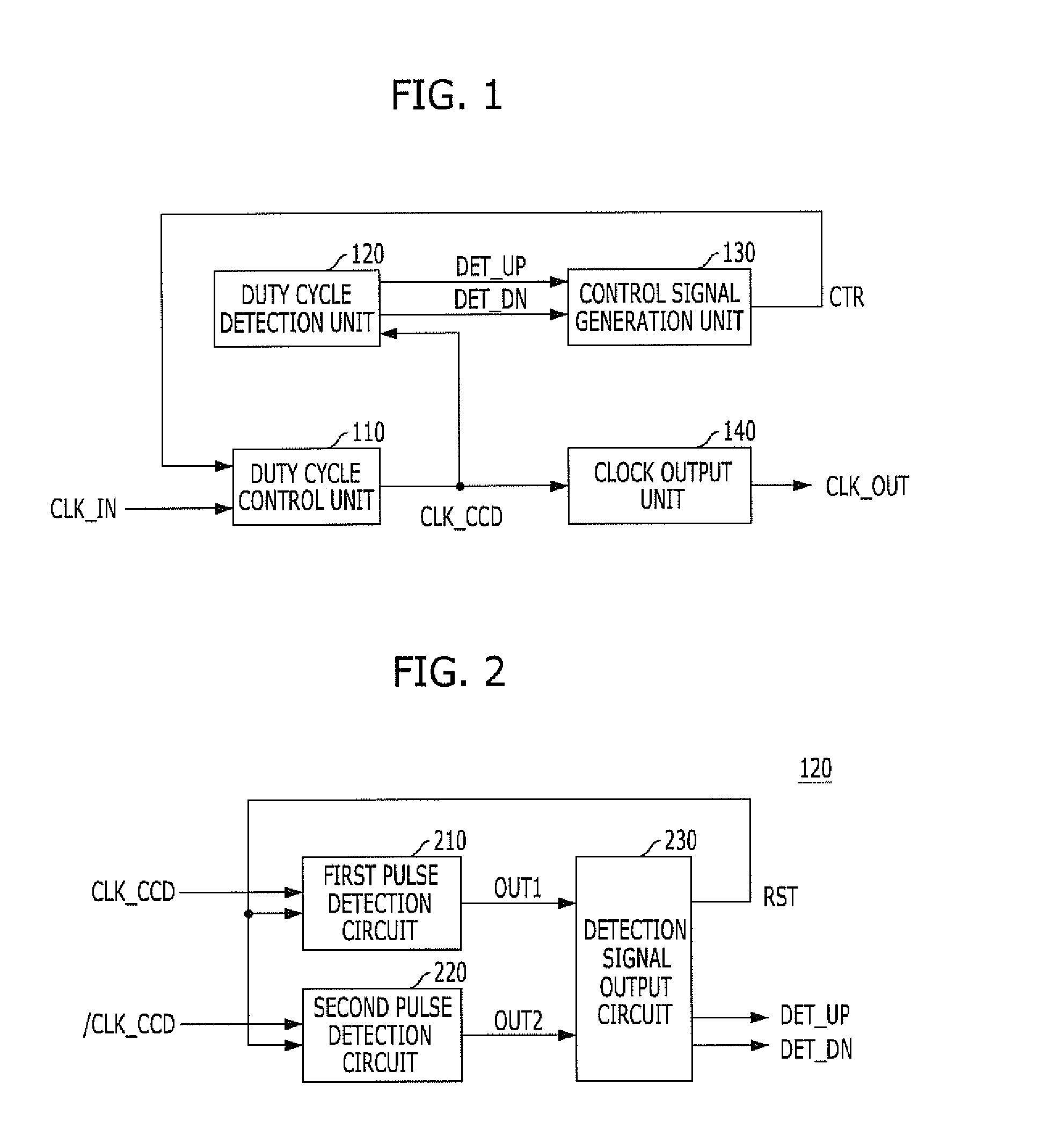 Duty cycle correction circuit