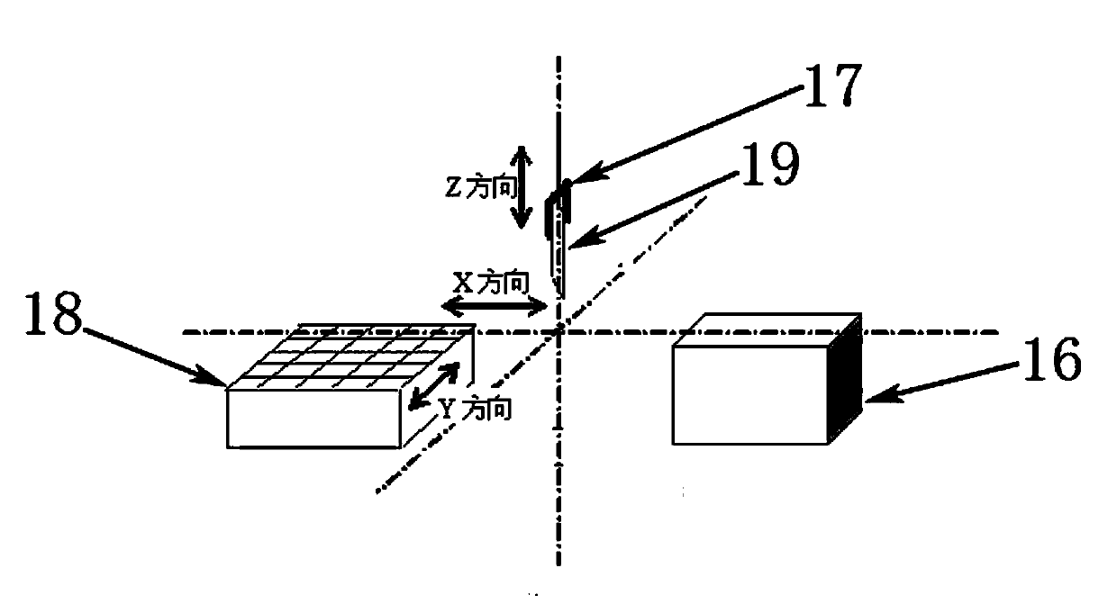 Dry chemical detection system of full-automatic urine detector