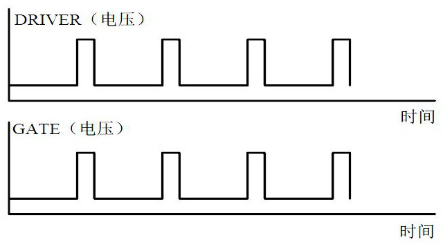 NMOS power tube gate driving module, driving circuit and switching power supply