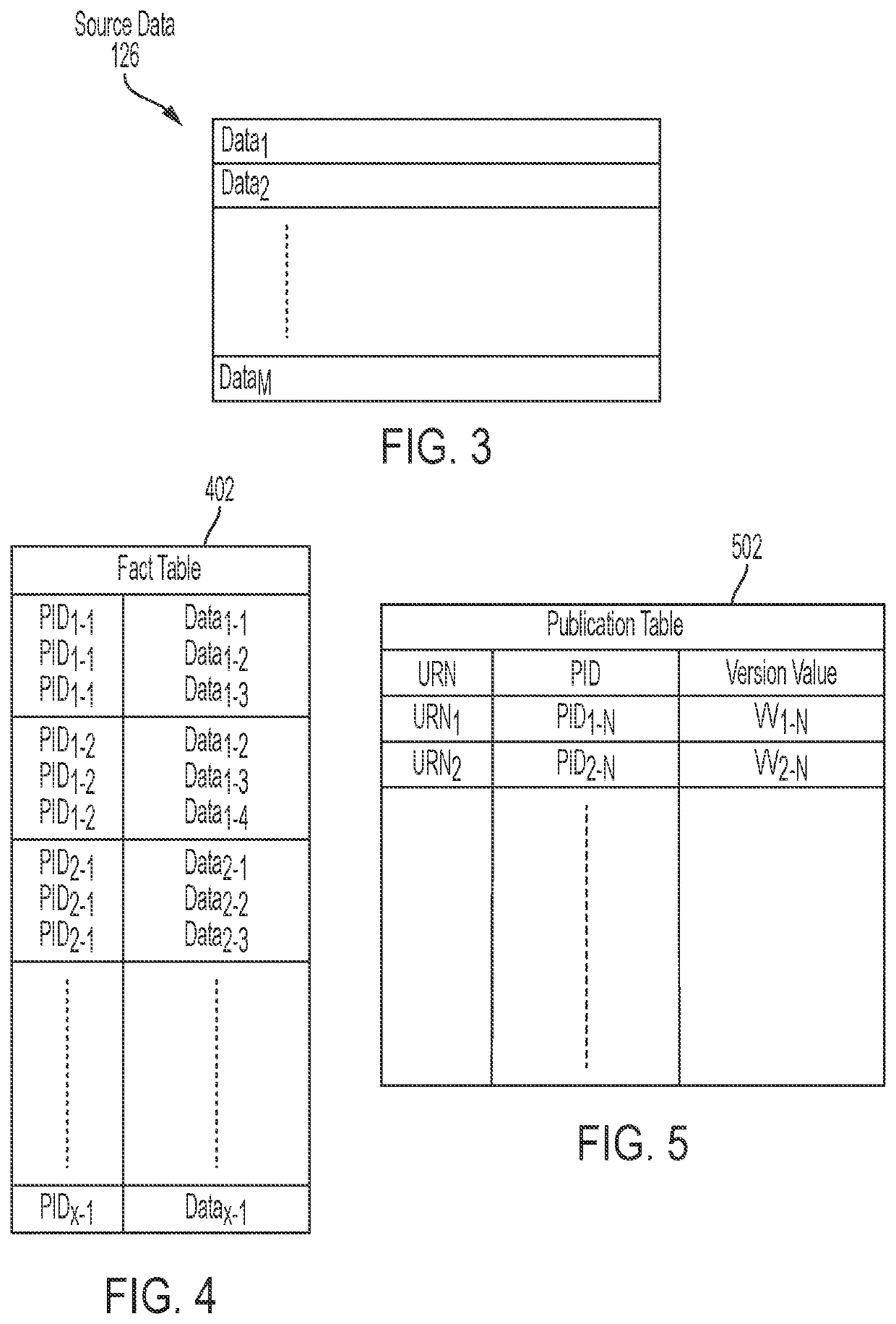 Systems and methods for atomic publication of distributed writes to a distributed data warehouse