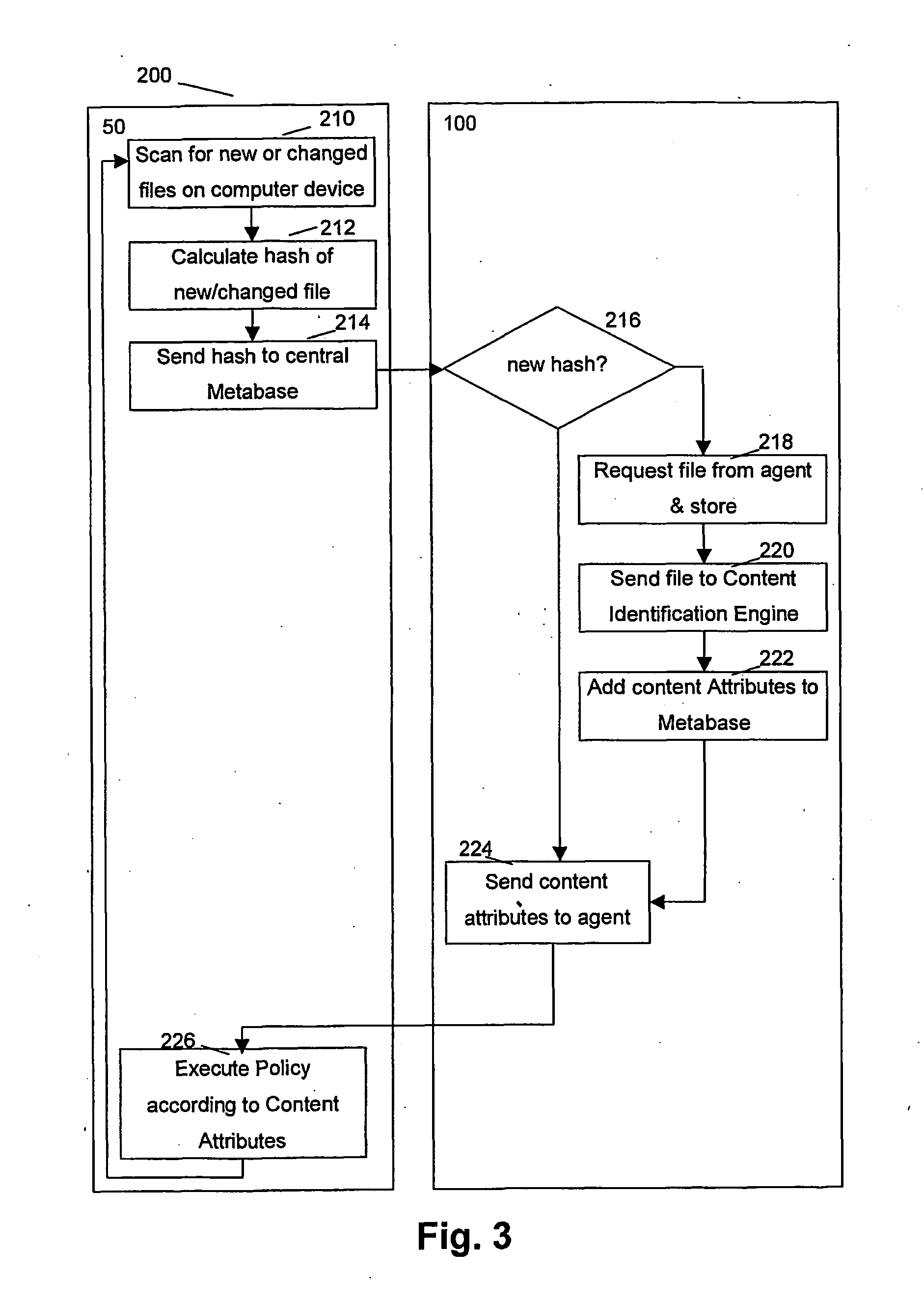 Method and system for identifying the content of files in a network