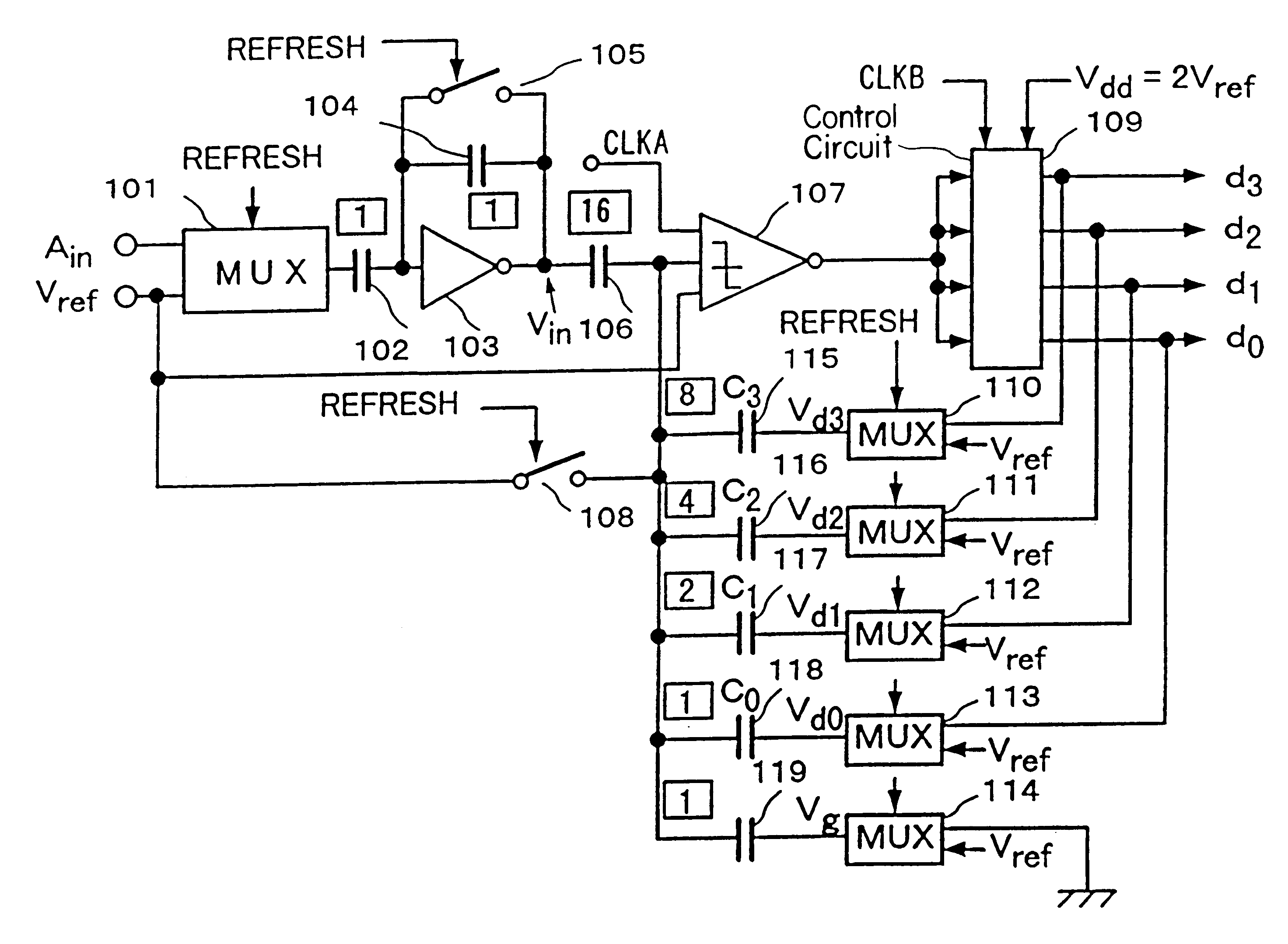 Analog to digital converter