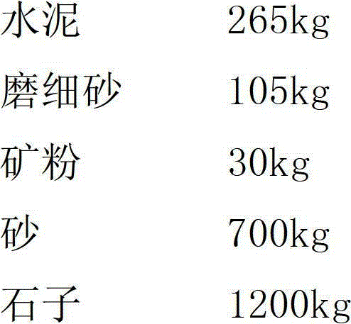 Pre-tensioning method prestress concrete anticorrosion pipe pile as well as manufacture method and application thereof