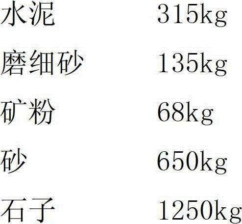 Pre-tensioning method prestress concrete anticorrosion pipe pile as well as manufacture method and application thereof