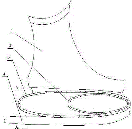 Figure skating elastic skates