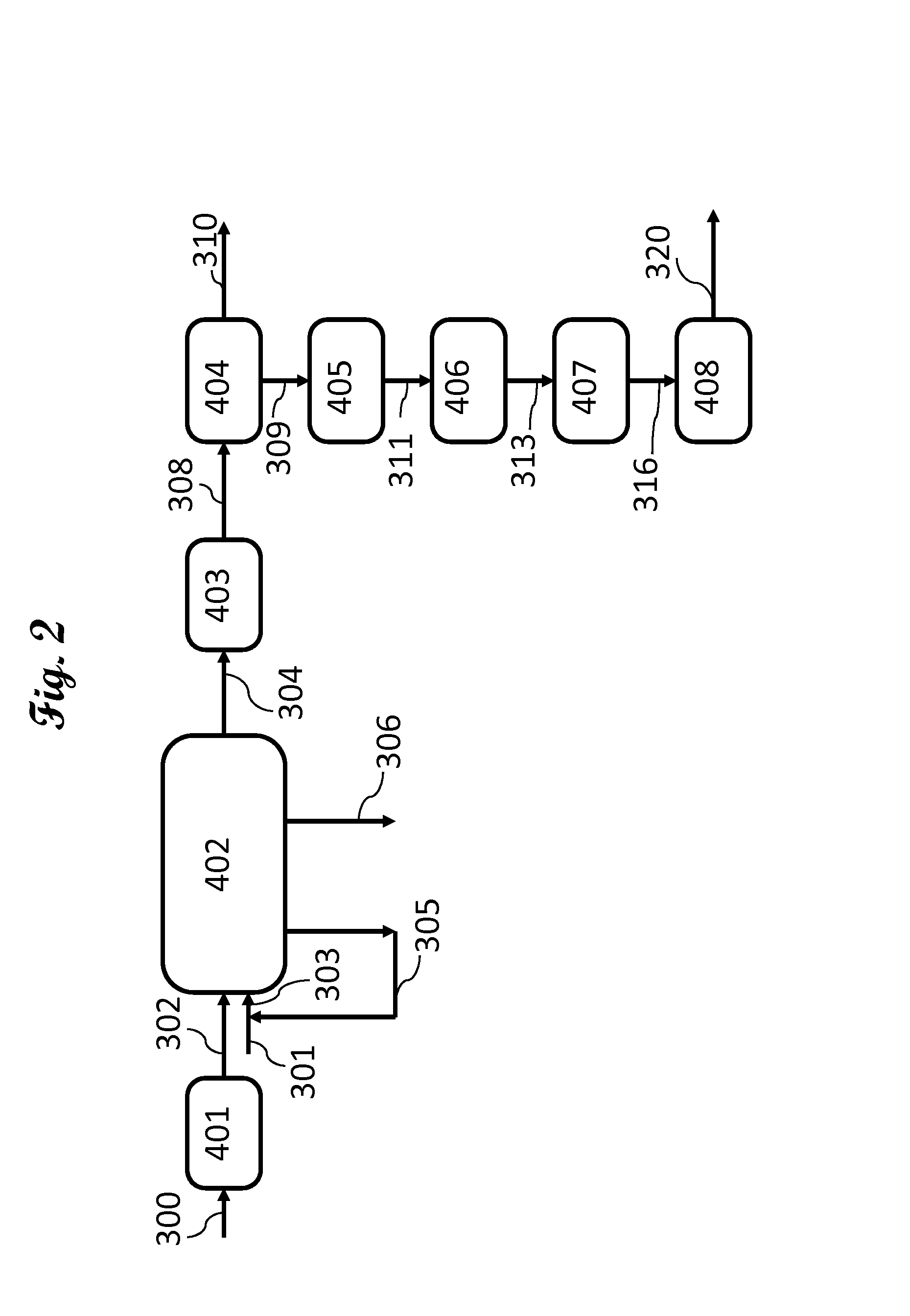 Mannose production from palm kernel meal using simulated moving bed separation