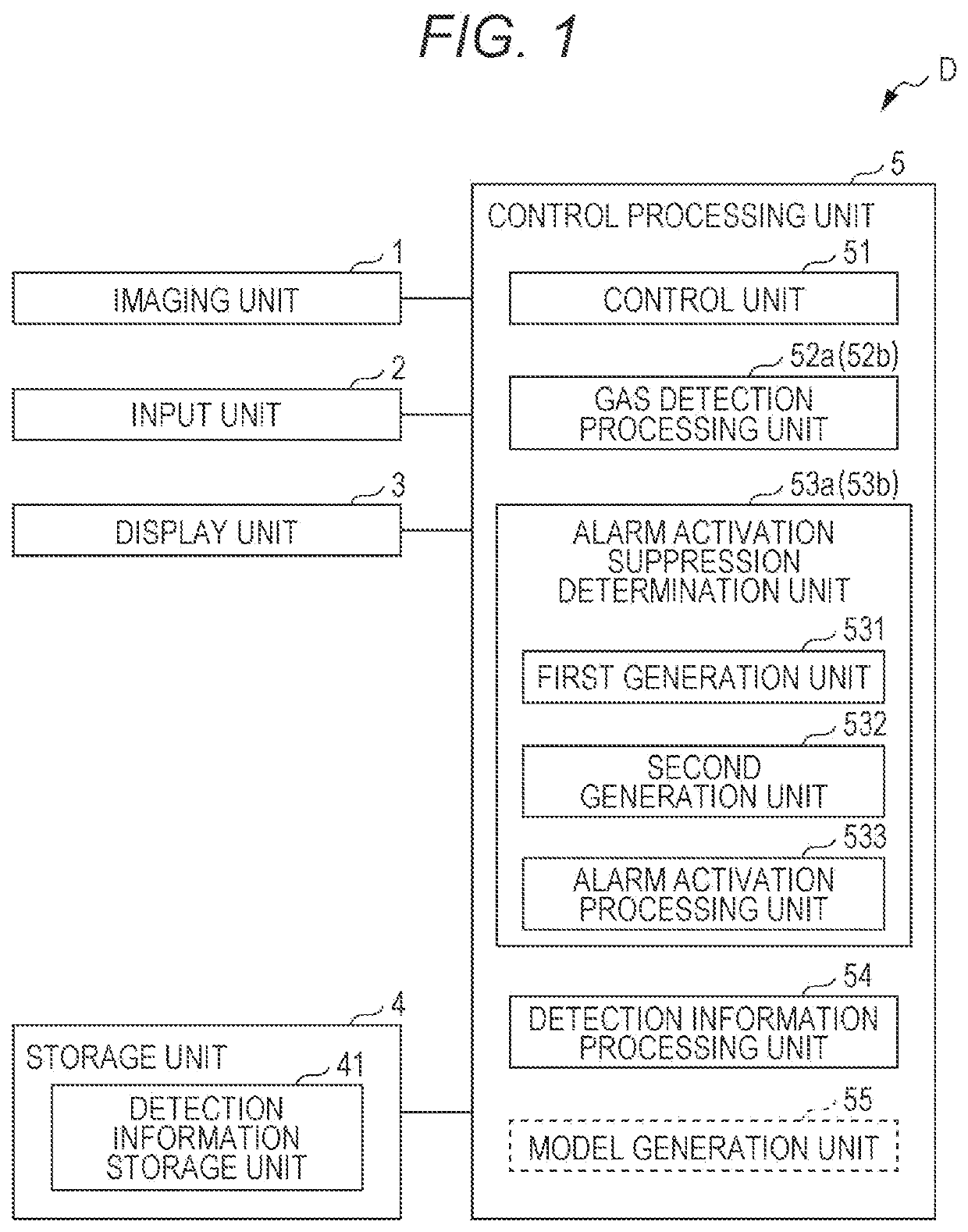 Gas monitoring device, method, and program