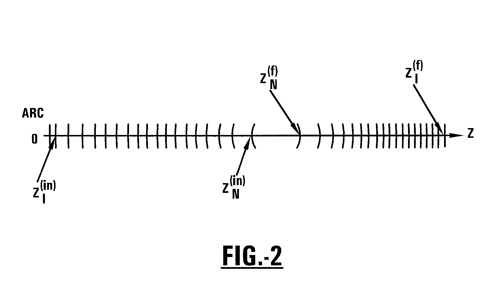 Method of optimized gradient coil design