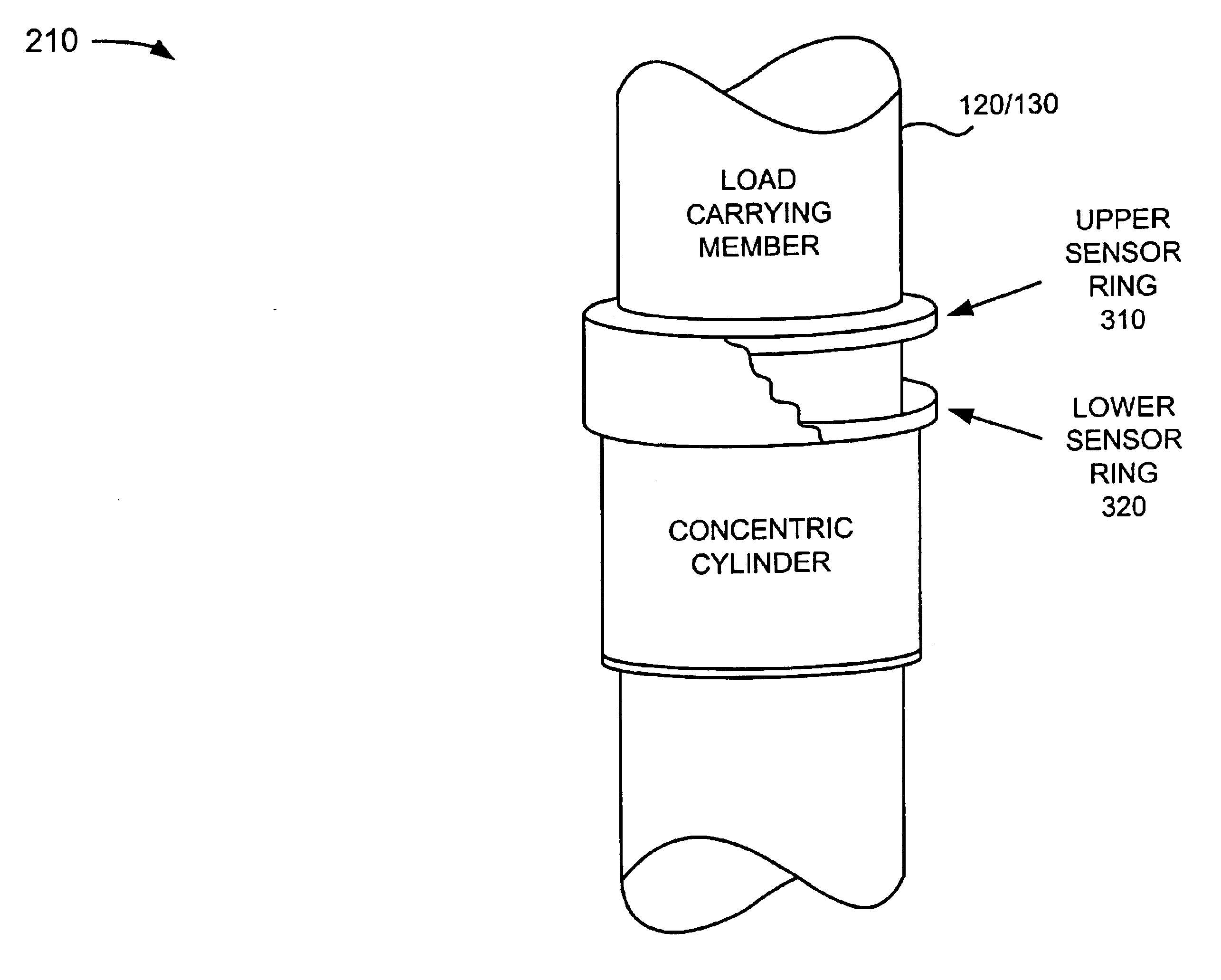 Load monitoring systems and methods