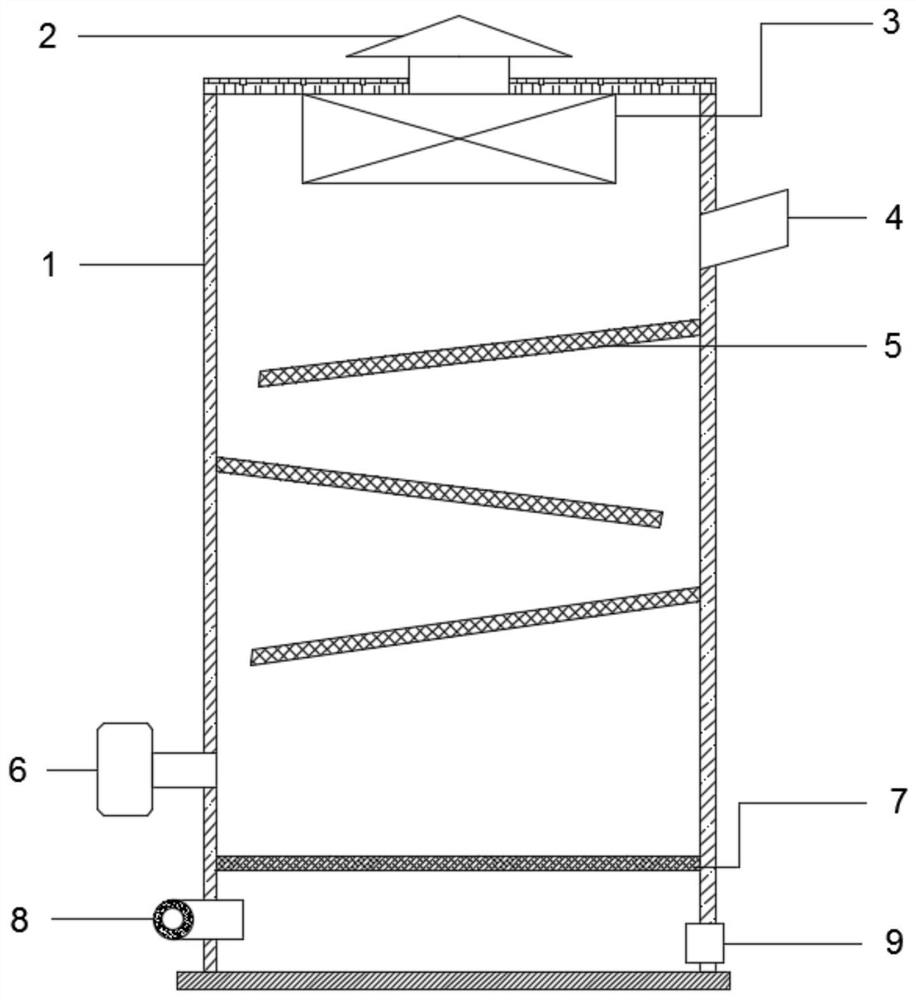 A method for detection and resource utilization of simulated incineration products of phosphorus-based flame retardants in electronic waste