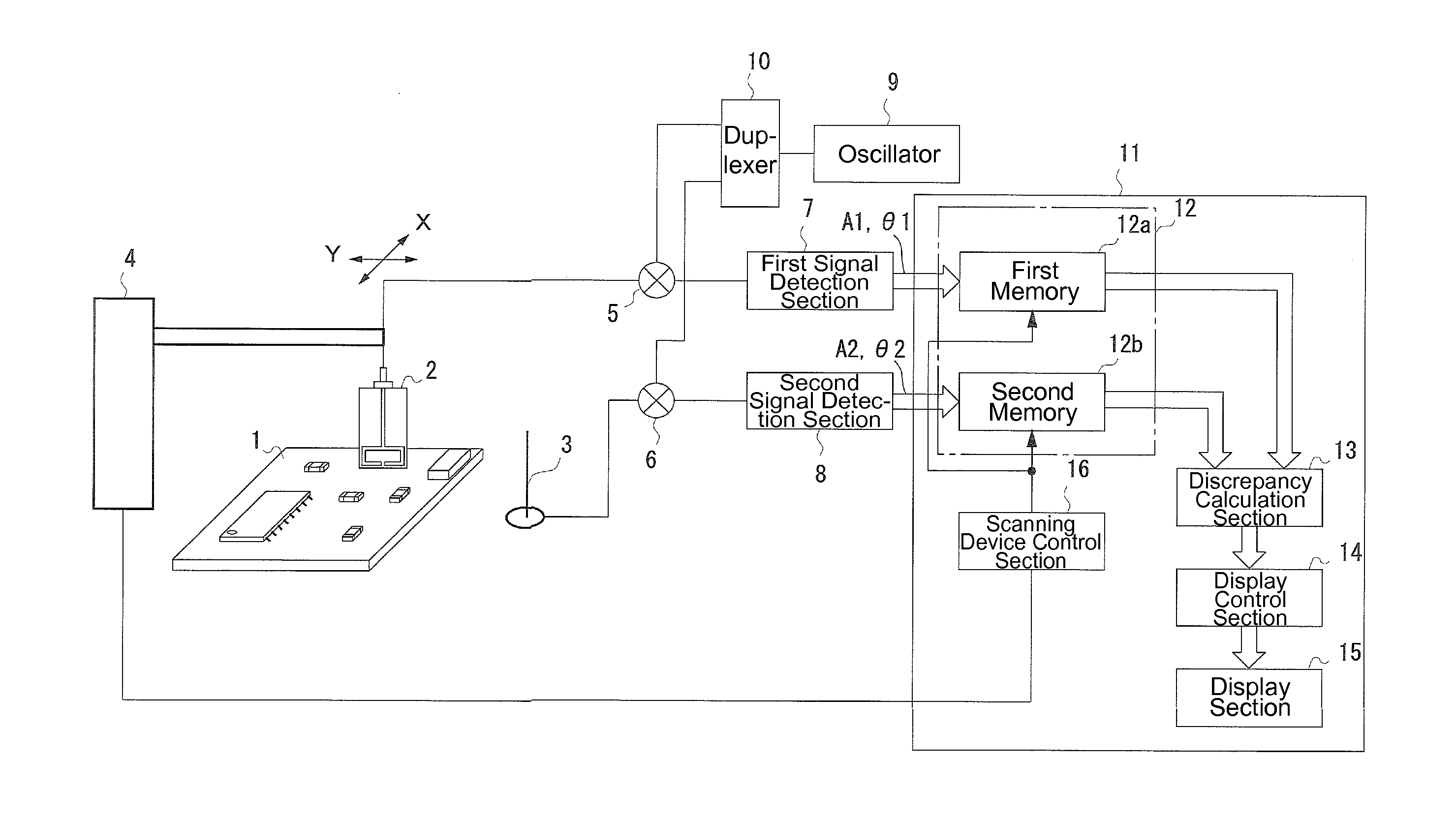 Measurement device for identifying electromagnetic interference source, method for estimating the same, and computer readable information recording medium enabling operations thereof