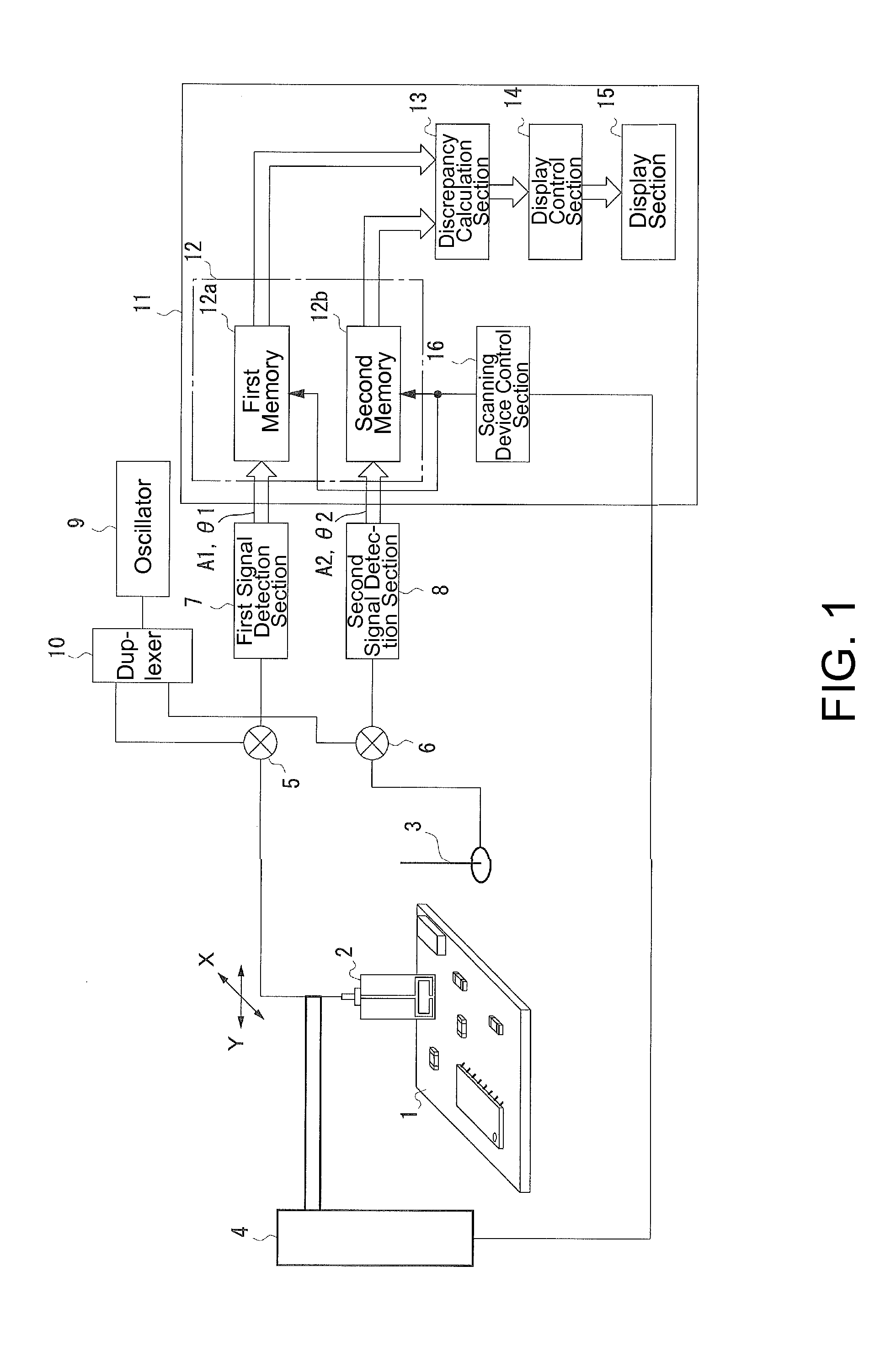 Measurement device for identifying electromagnetic interference source, method for estimating the same, and computer readable information recording medium enabling operations thereof