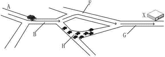 A method and system for delay path planning