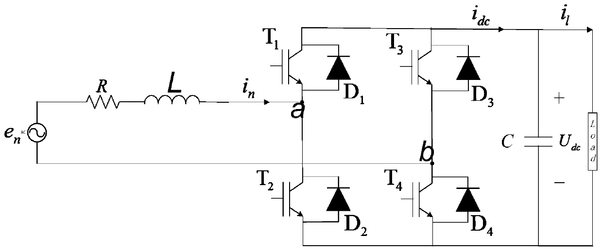 Low-frequency oscillation inhibition method of high-speed train based on sliding mode control of extended state observer