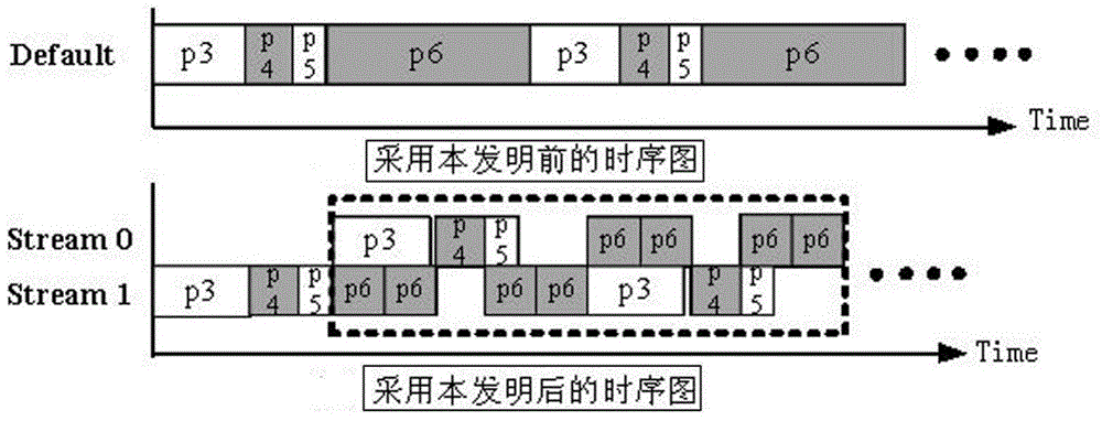 CUDA-based S-BPF reconstruction algorithm acceleration method