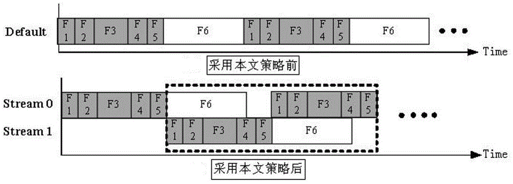 CUDA-based S-BPF reconstruction algorithm acceleration method