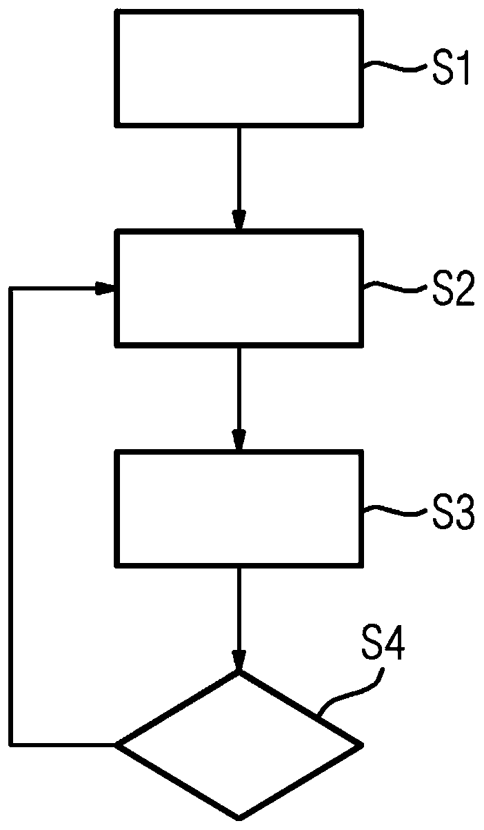 Method and presentation device for post processing and displaying a three-dimensional angiography image data set