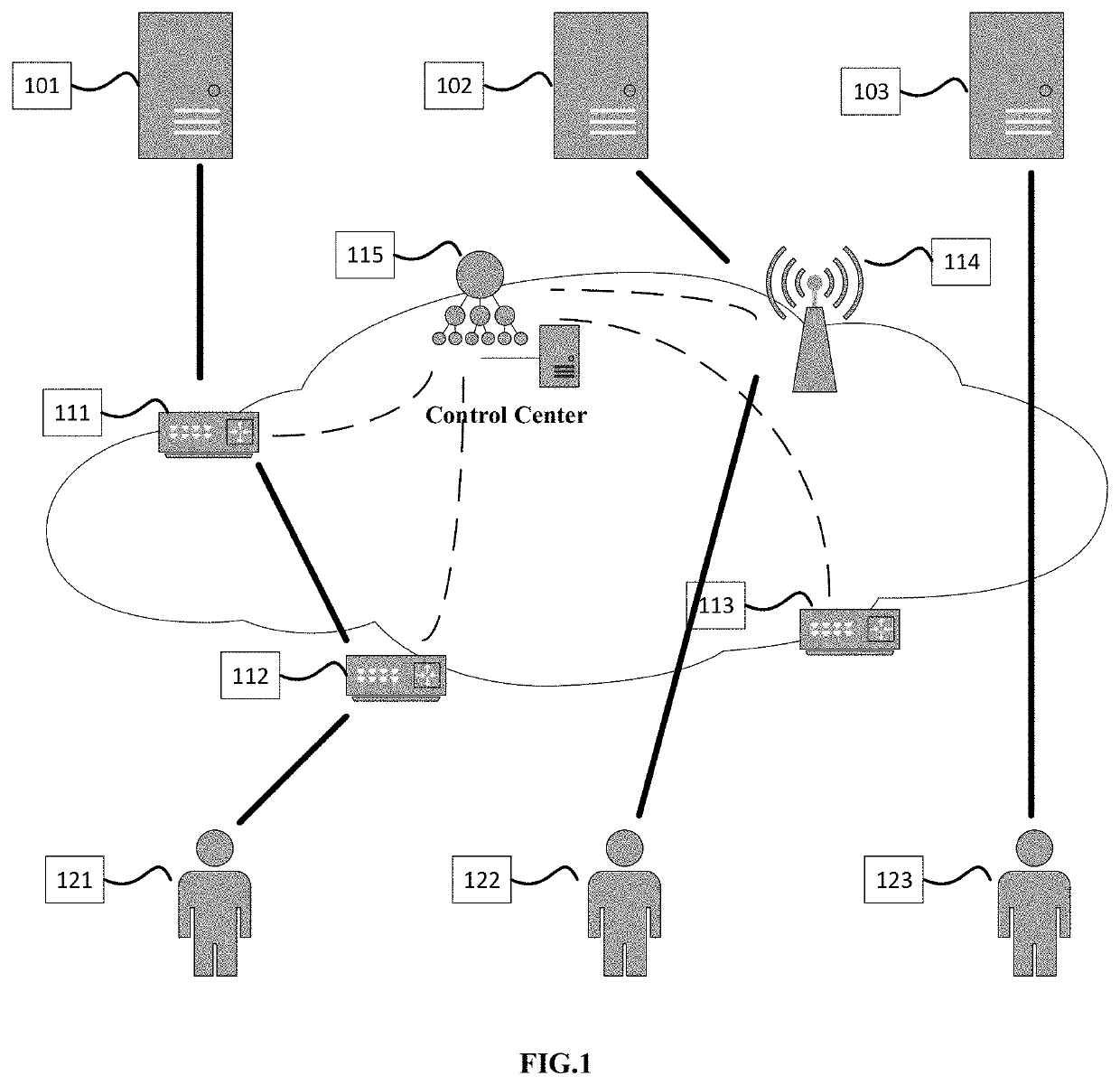 Method And System For Accelerating Interactive-Streaming-Based Applications Via Cloud Overlay Networks