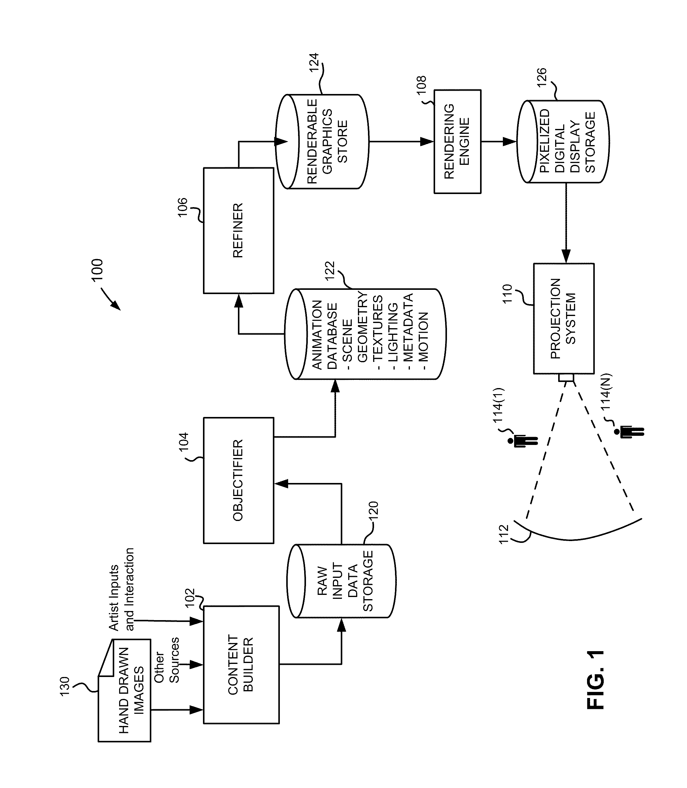 Automatic and semi-automatic generation of image features suggestive of motion for computer-generated images and video