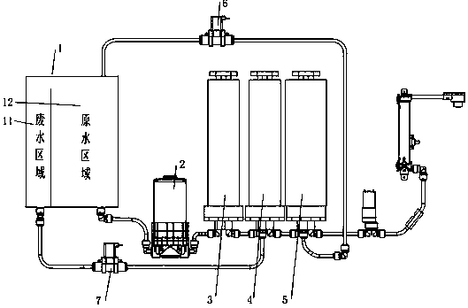 Water purifier waterway flushing structure