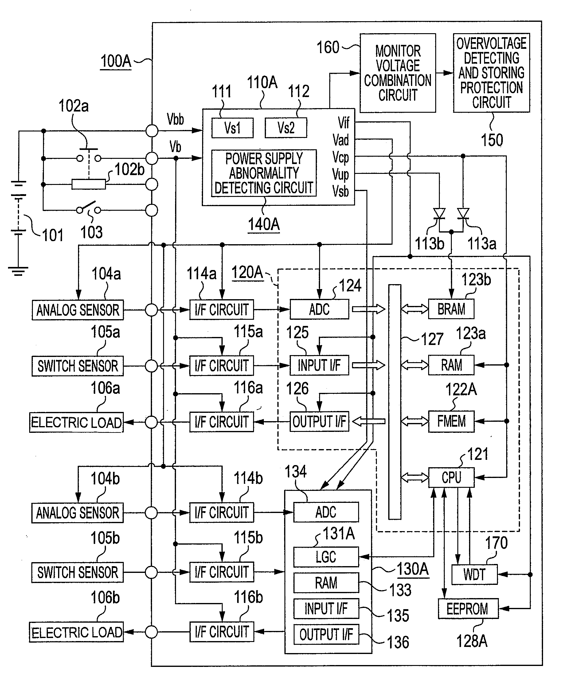 In-vehicle mount electronic controller