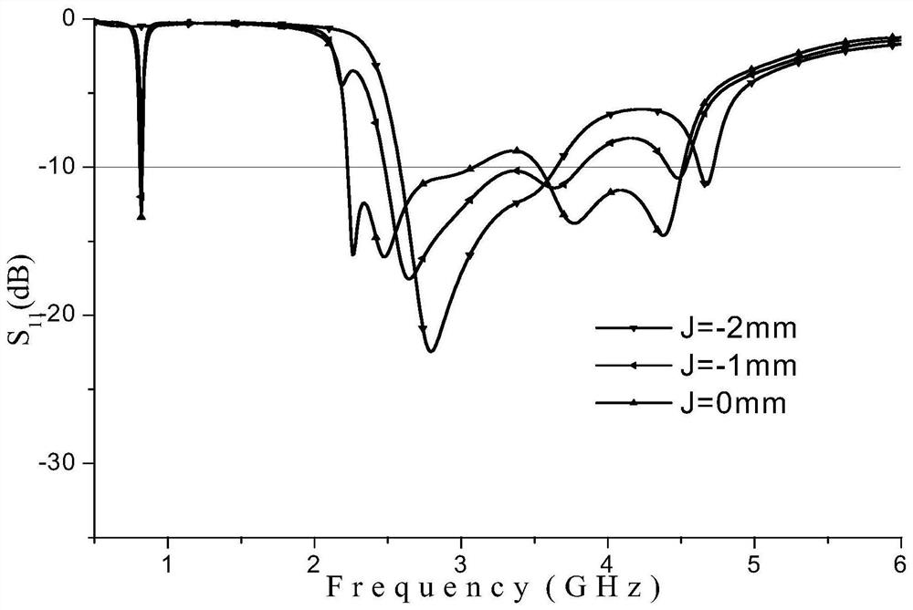 Broadband, High Isolation MIMO Loop Antenna Based on Electromagnetic Coupling