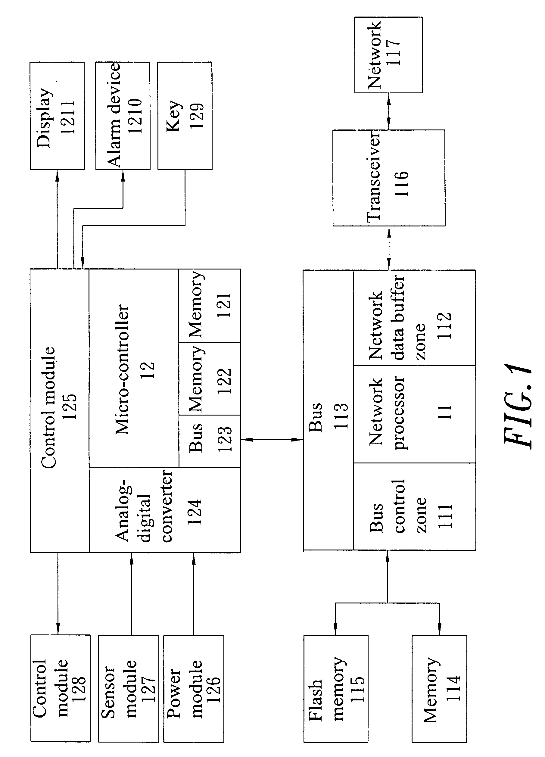 Network Type Power Distribution Device