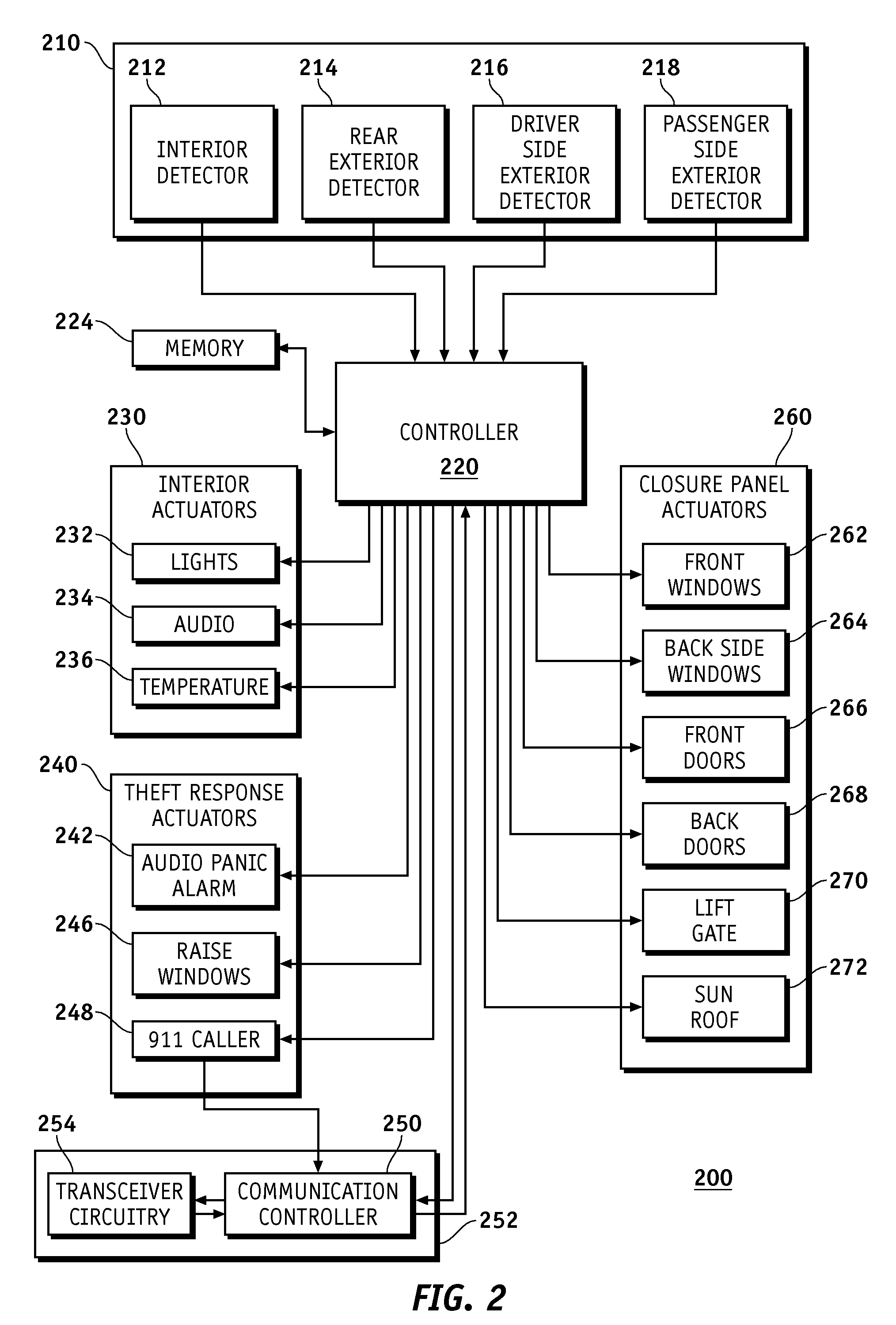 Vehicle mode activation by gesture recognition