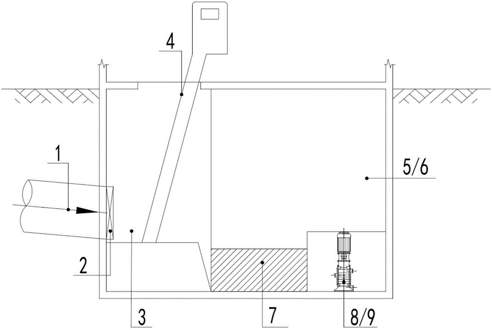 Sewage-intercepting optimization system of interception type water draining pump station additionally provided with porous water-permeating partitioning wall