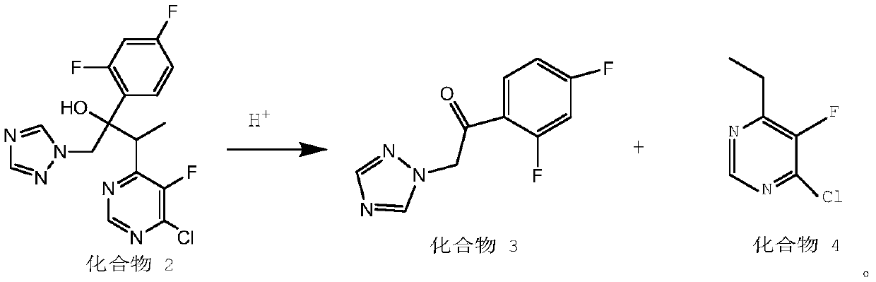 Preparation method for voriconazole and voriconazole intermediate