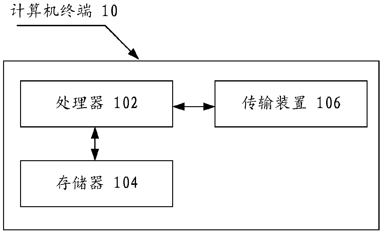 Method, device and system for obtaining push data