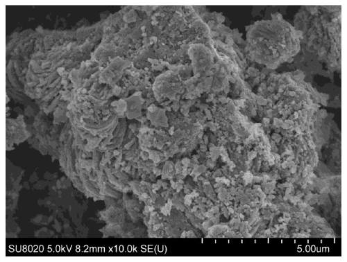 Preparation method and application of oxyvanadium phosphate catalyst