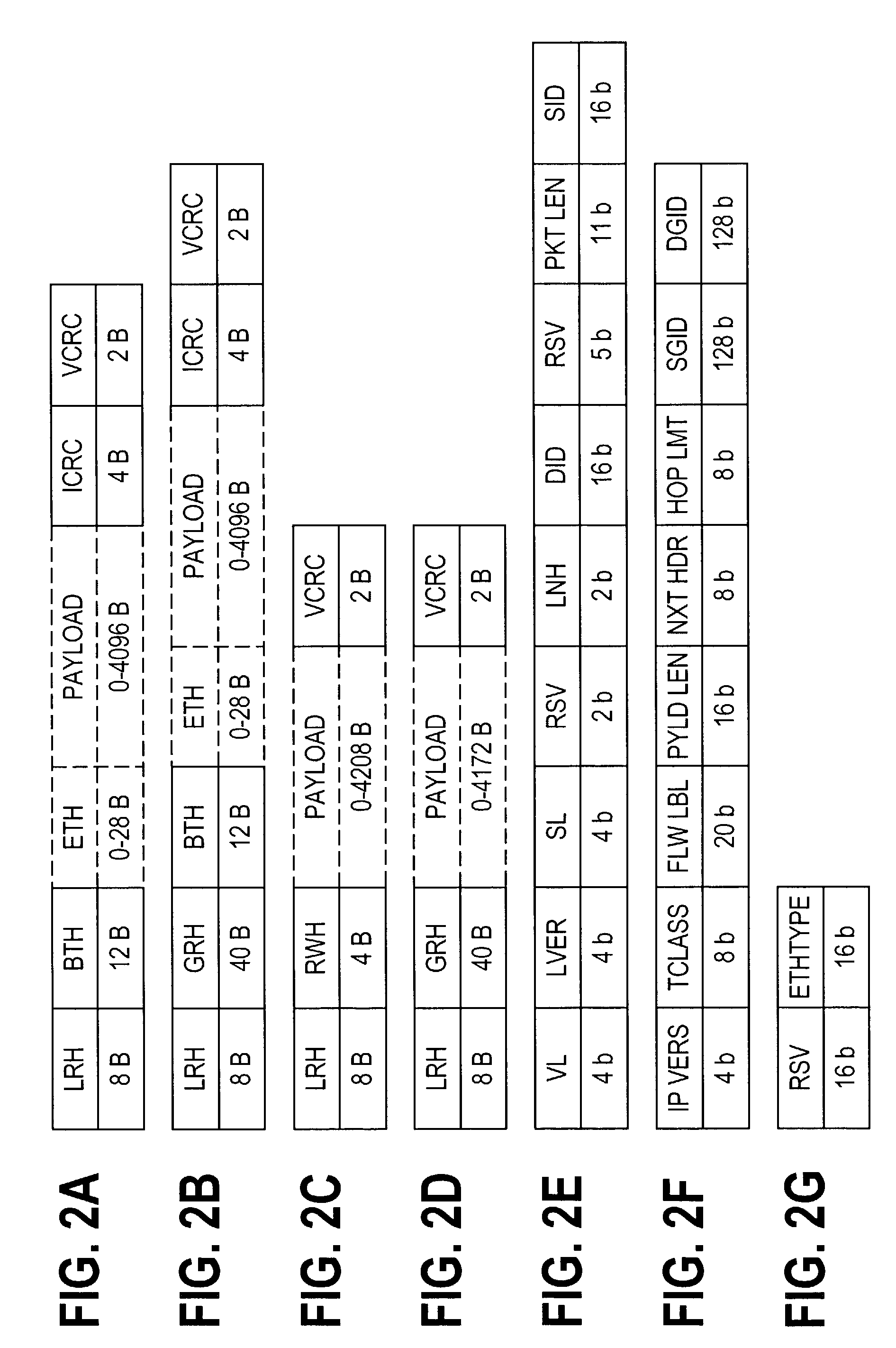 Infiniband router having an internal subnet architecture