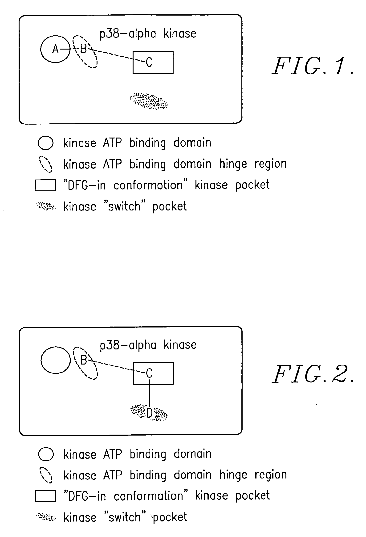 Enzyme modulators and treatments