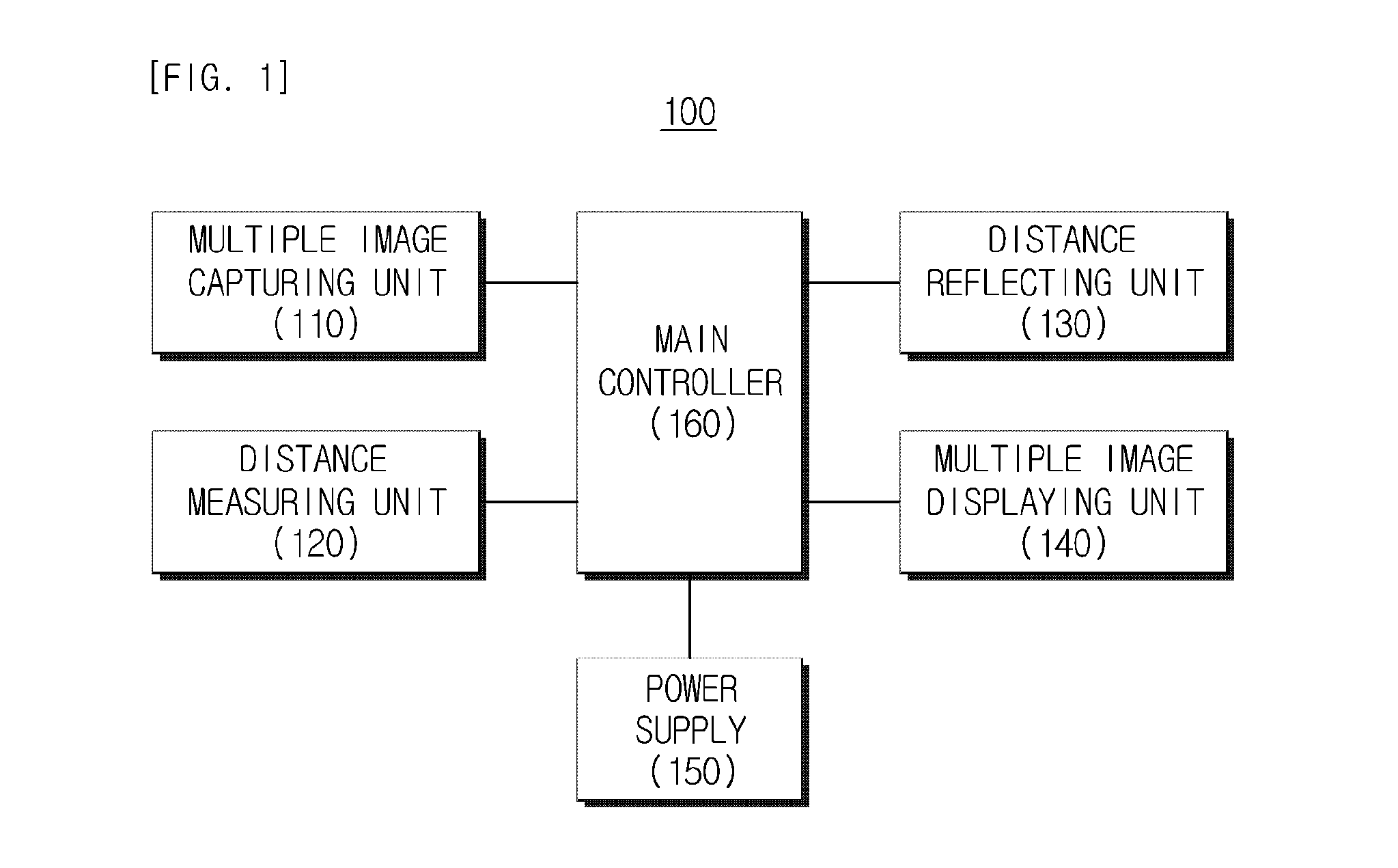 External environment visualization apparatus and method