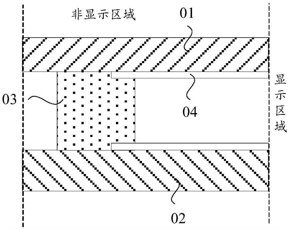 Display panel, manufacturing method thereof, and display device