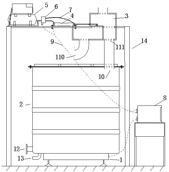 Flow calibrator based on static weighing method