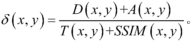 Intelligent bee colony clustering method and a vehicle target detection method