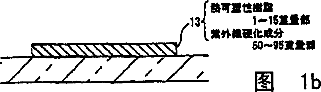 Metal foil scalding and stamping method using ultraviolet curing adhesive