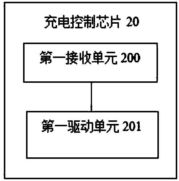 Floating type charging connector system