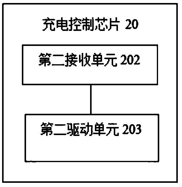 Floating type charging connector system